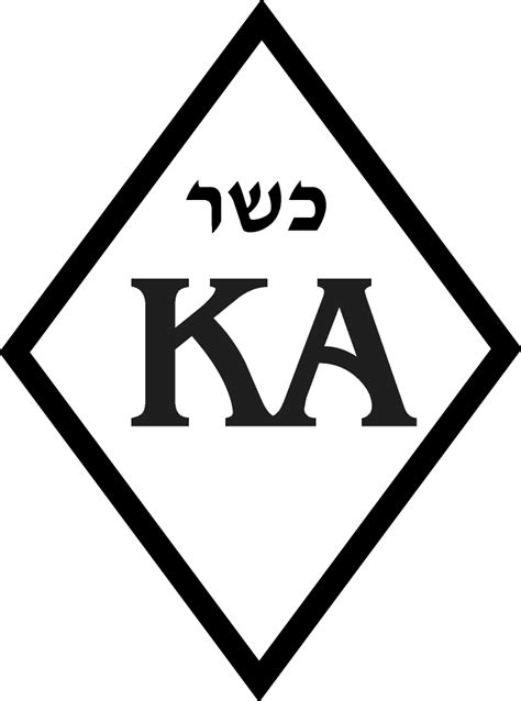 Kashrut Authorities in Australia